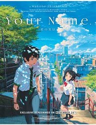 Your Name – Tên Bạn Là Gì?
